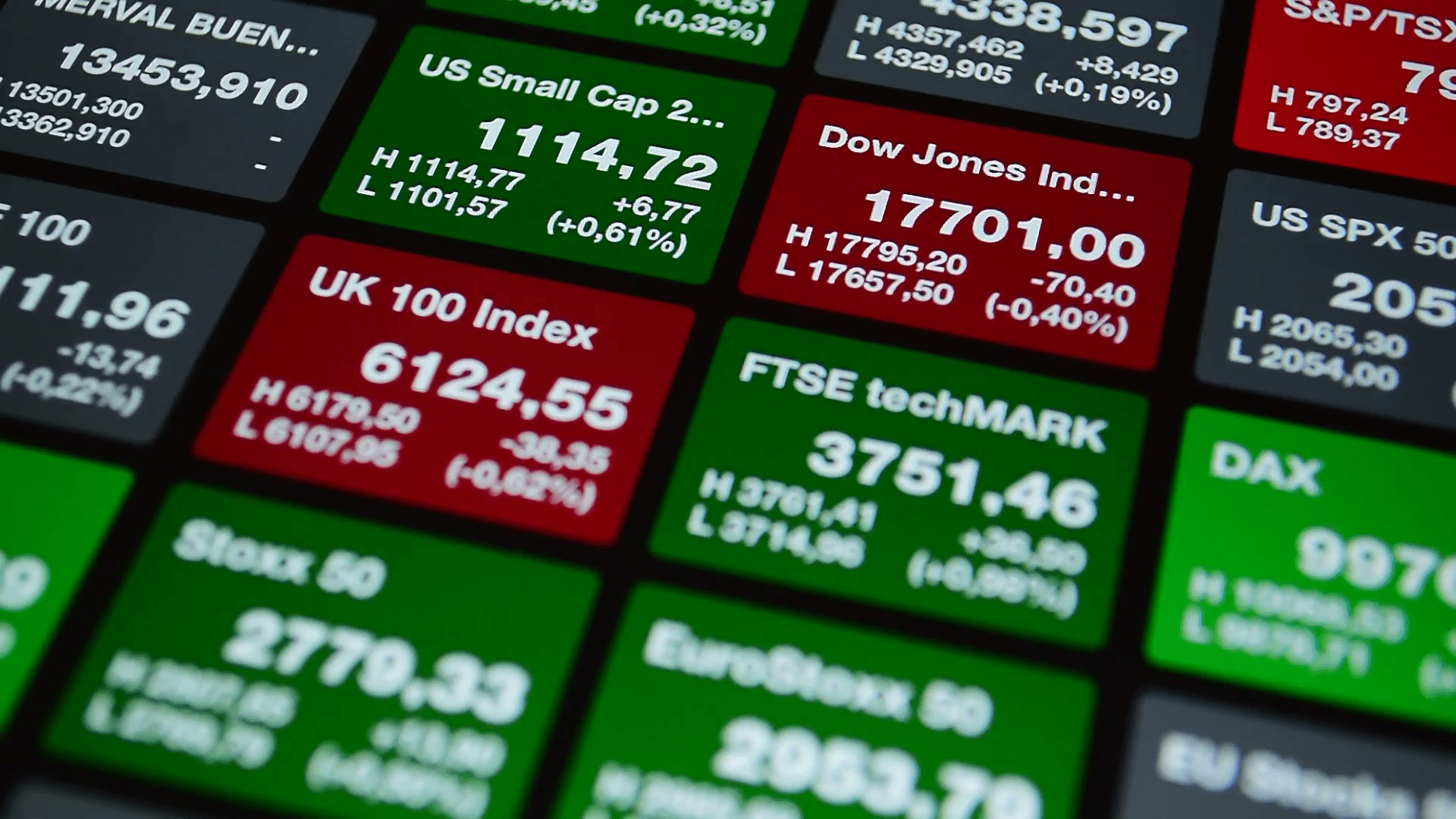 Stock indices